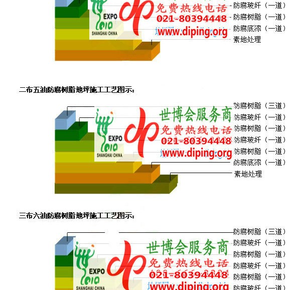 三明FRP玻璃钢防腐地坪产品图3